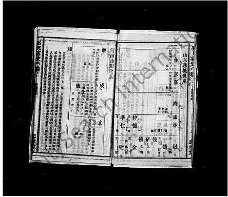 [岳]岳飞家史_19卷首1卷 (河南) 岳飞家史 _一.pdf