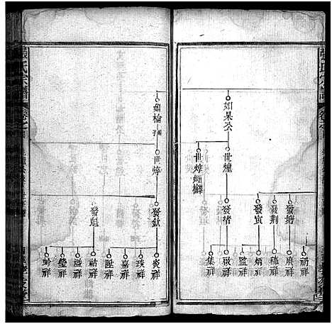 [张]张氏宗谱_8卷-张氏宗谱 (河南) 张氏家谱_四.pdf