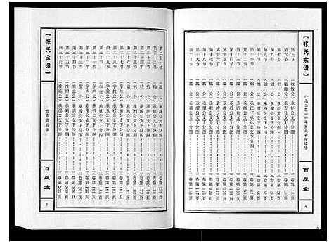 [张]张氏宗谱_10卷 (河南) 张氏家谱_二.pdf