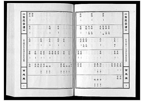 [张]张氏宗谱_10卷 (河南) 张氏家谱_三.pdf