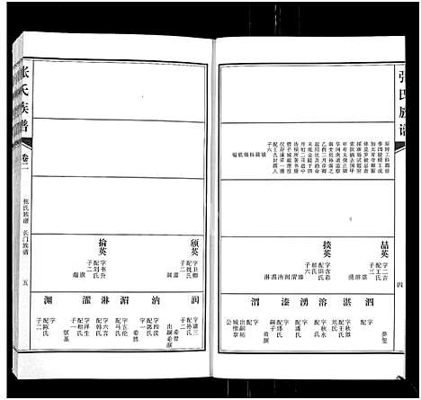 [张]张氏族谱_4卷-张氏宗谱 (河南) 张氏家谱_二.pdf