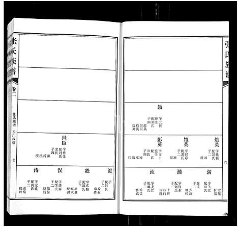 [张]张氏族谱_4卷-张氏宗谱 (河南) 张氏家谱_二.pdf