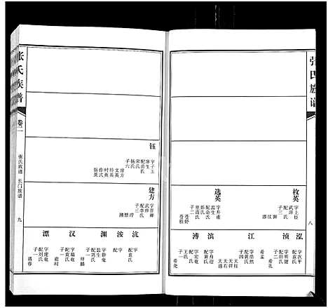 [张]张氏族谱_4卷-张氏宗谱 (河南) 张氏家谱_二.pdf