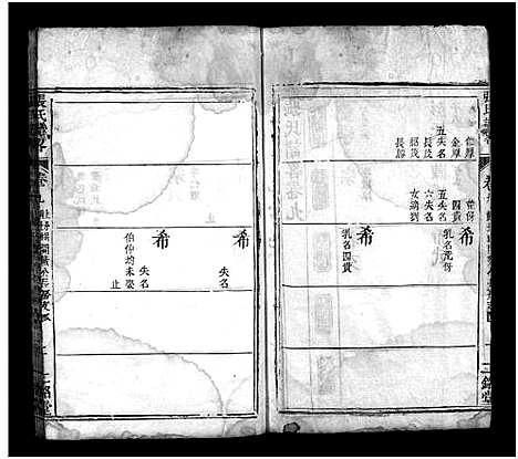 [张]张氏谱畧_16卷首末各1卷-黄冈张氏谱略_Zhang Shi Pu Lue_张氏谱畧 (河南) 张氏谱_十.pdf