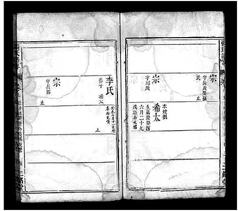 [张]张氏谱畧_16卷首末各1卷-黄冈张氏谱略_Zhang Shi Pu Lue_张氏谱畧 (河南) 张氏谱_十.pdf