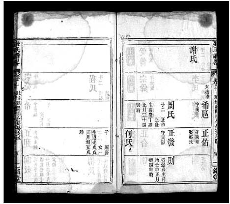 [张]张氏谱畧_16卷首末各1卷-黄冈张氏谱略_Zhang Shi Pu Lue_张氏谱畧 (河南) 张氏谱_十一.pdf