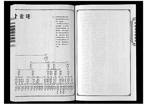 [张]燕庄张氏宗谱_2卷 (河南) 燕庄张氏家谱_二.pdf