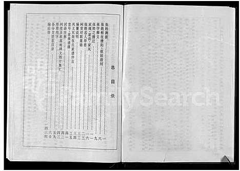 [张]巩义东街张氏谱谍 (河南) 巩义东街张氏谱_二.pdf