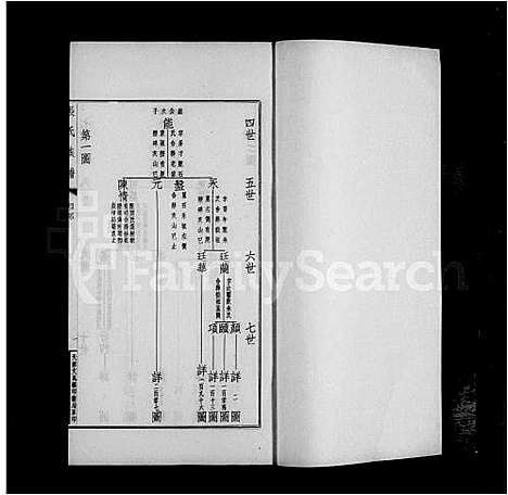 [张]项城张氏族谱_张氏族谱 (河南) 项城张氏家谱_一.pdf