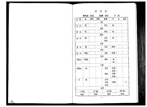 [赵]赵氏家谱 (河南) 赵氏家谱.pdf