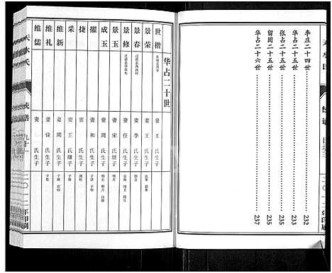 [赵]赵氏族谱_存2卷-天水氏 (河南) 赵氏家谱_二.pdf