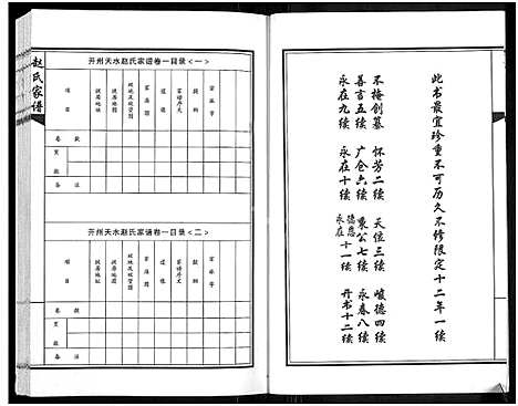 [赵]开州天水赵氏家谱_4卷-赵氏家谱 (河南) 开州天水赵氏家谱_一.pdf