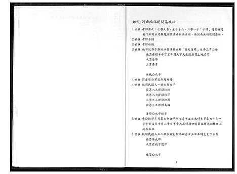 [郑]郑氏族谱 河南派 (河南) 郑氏家谱.pdf