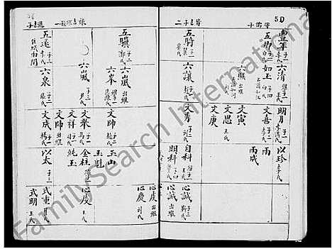 [郑]郑氏族谱-_8世长门支 (河南) 郑氏家谱_二.pdf