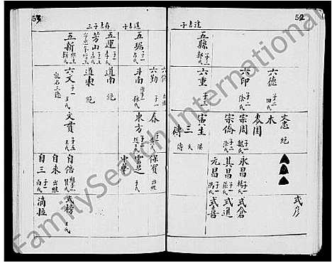 [郑]郑氏族谱-_8世长门支 (河南) 郑氏家谱_二.pdf