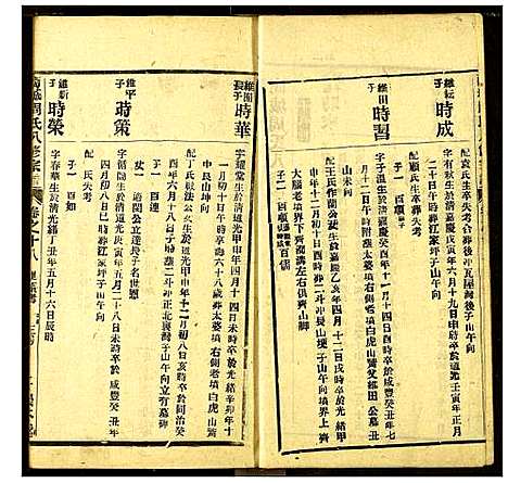 [周]商城周氏八修宗谱 (河南) 商城周氏八修家谱_十八.pdf