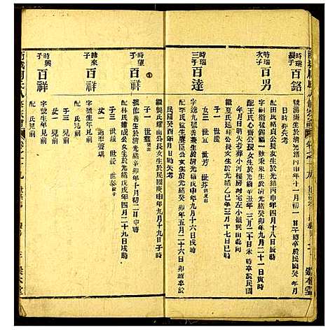 [周]商城周氏八修宗谱 (河南) 商城周氏八修家谱_十九.pdf