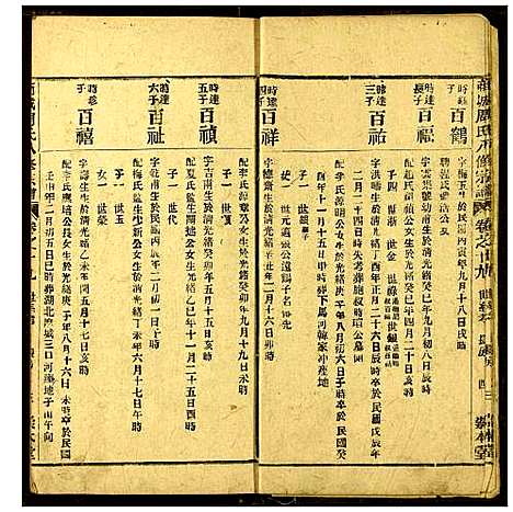 [周]商城周氏八修宗谱 (河南) 商城周氏八修家谱_十九.pdf