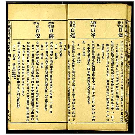 [周]商城周氏八修宗谱 (河南) 商城周氏八修家谱_二十.pdf