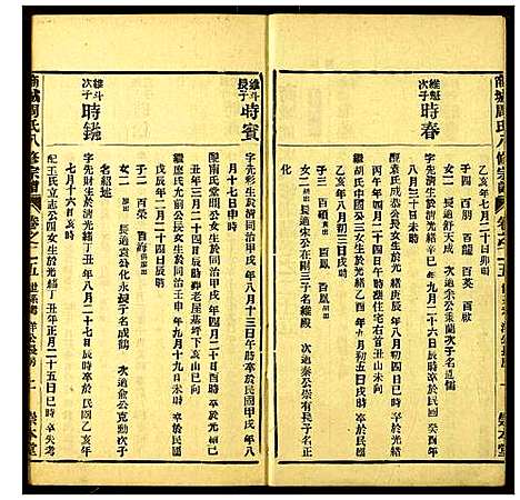 [周]商城周氏八修宗谱 (河南) 商城周氏八修家谱_二十五.pdf