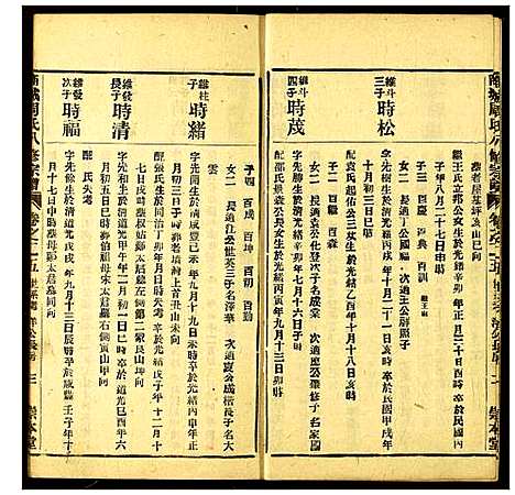 [周]商城周氏八修宗谱 (河南) 商城周氏八修家谱_二十五.pdf