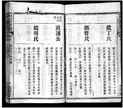 [周]周氏重修宗谱_6卷-周氏宗谱 (河南) 周氏重修家谱_四.pdf