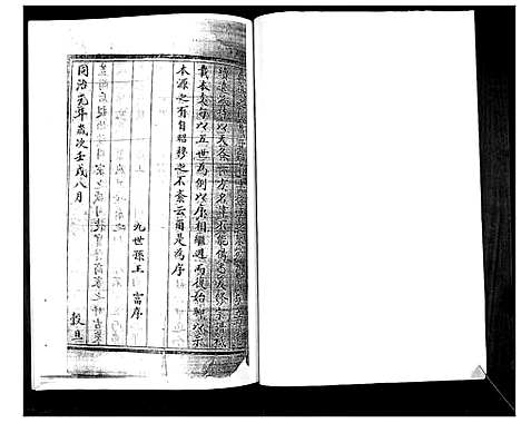 [王]王氏宗谱 (吉林) 王氏家谱.pdf