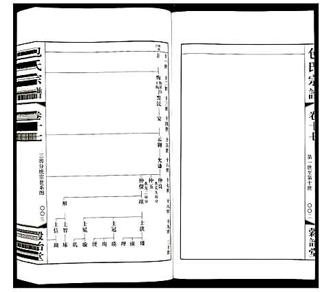 [包]包氏宗谱 (江苏) 包氏家谱_十七.pdf