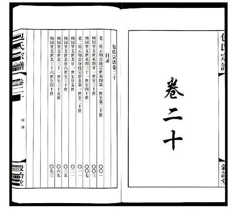 [包]包氏宗谱 (江苏) 包氏家谱_二十.pdf