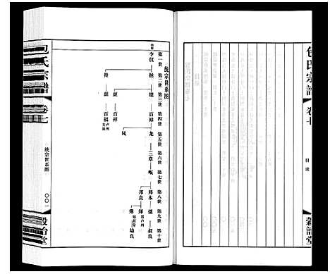 [包]包氏宗谱_20卷 (江苏) 包氏家谱_七.pdf