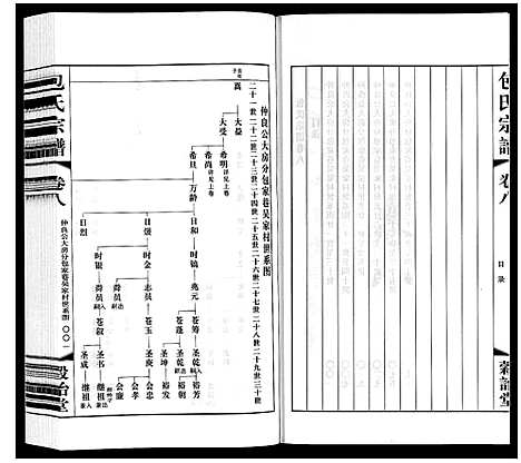 [包]包氏宗谱_20卷 (江苏) 包氏家谱_八.pdf