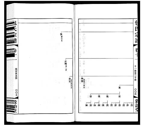 [包]包氏宗谱_20卷 (江苏) 包氏家谱_十一.pdf