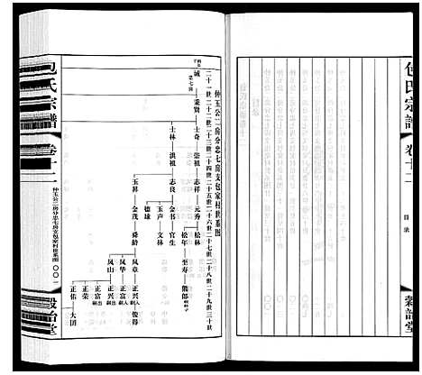 [包]包氏宗谱_20卷 (江苏) 包氏家谱_十二.pdf