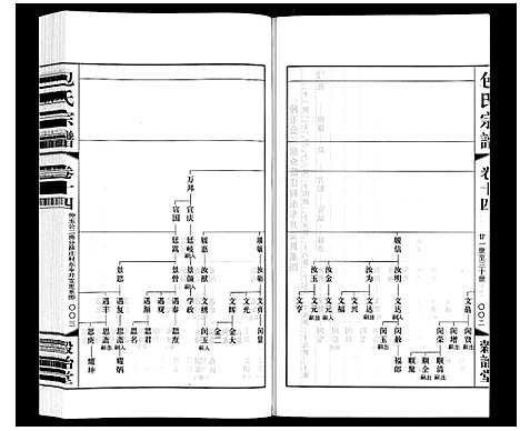 [包]包氏宗谱_20卷 (江苏) 包氏家谱_十四.pdf