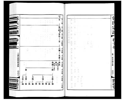 [包]包氏宗谱_20卷 (江苏) 包氏家谱_十七.pdf