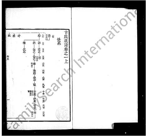 [卞]卞氏族谱_14卷 (江苏) 卞氏家谱.pdf