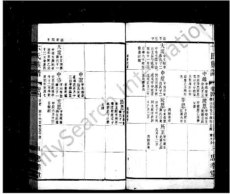 [卞]卞氏族谱_16卷首1卷-胜西卞氏族谱 (江苏) 卞氏家谱_三.pdf