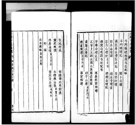 [卞]江都卞氏族谱_24卷首5卷 (江苏) 江都卞氏家谱_二.pdf