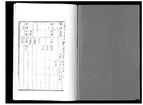 [卞]江都卞氏族谱_24卷首4卷 (江苏) 江都卞氏家谱_九.pdf