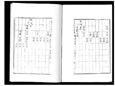 [卞]江都卞氏族谱_24卷首4卷 (江苏) 江都卞氏家谱_九.pdf