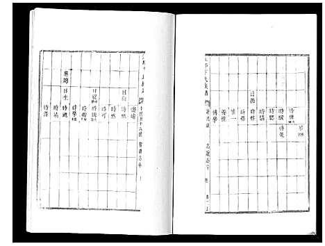 [卞]江都卞氏族谱_24卷首4卷 (江苏) 江都卞氏家谱_九.pdf