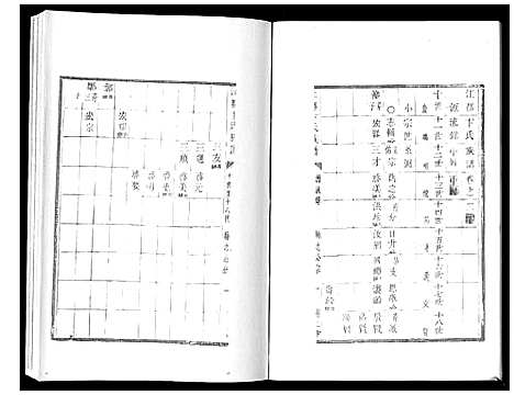 [卞]江都卞氏族谱_24卷首4卷 (江苏) 江都卞氏家谱_十.pdf