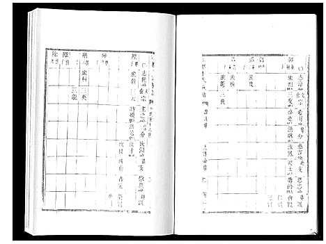 [卞]江都卞氏族谱_24卷首4卷 (江苏) 江都卞氏家谱_十.pdf