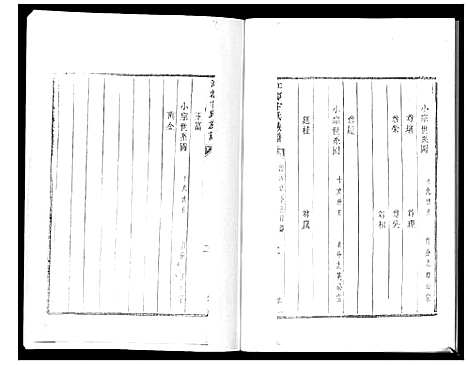 [卞]江都卞氏族谱_24卷首4卷 (江苏) 江都卞氏家谱_十一.pdf