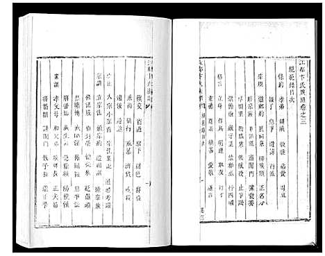 [卞]江都卞氏族谱_24卷首4卷 (江苏) 江都卞氏家谱_十二.pdf