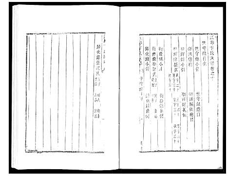 [卞]江都卞氏族谱_24卷首4卷 (江苏) 江都卞氏家谱_二十二.pdf