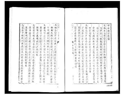 [卞]江都卞氏族谱_24卷首4卷 (江苏) 江都卞氏家谱_二十六.pdf