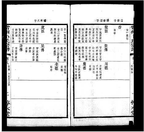 [卜]常州卜氏宗谱_10卷首1卷 (江苏) 常州卜氏家谱_三.pdf