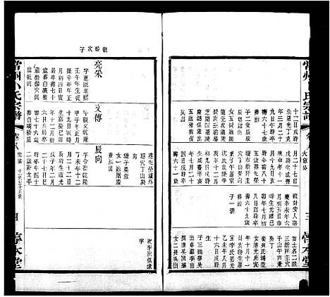 [卜]常州卜氏宗谱_10卷首1卷 (江苏) 常州卜氏家谱_三.pdf