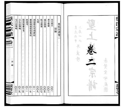 [蔡]墅上蔡氏宗谱_8卷 (江苏) 墅上蔡氏家谱_二.pdf